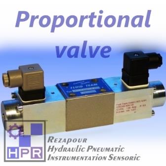 Wandfluh hydraulik swissmade hydraulic valves