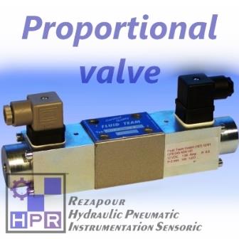 Wandfluh hydraulik swissmade hydraulic valves